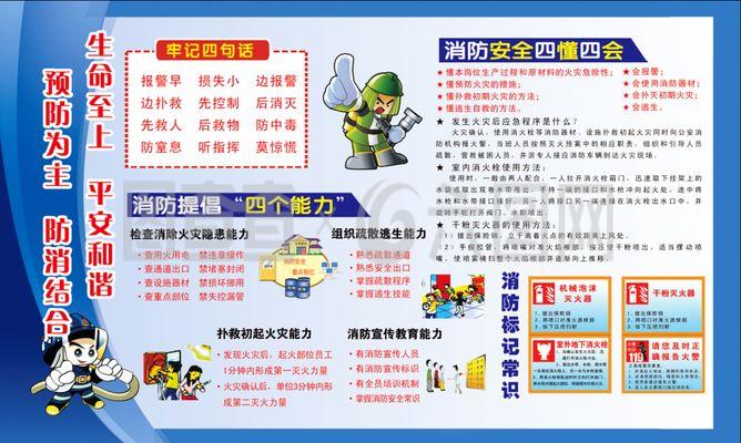 消防安全知識
