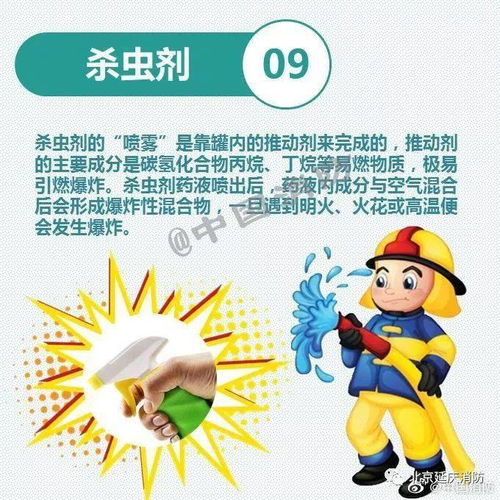 生活中的消防安全 這些日用品要小心