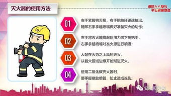 全民消防安全指南 守護(hù)家園，從點(diǎn)滴做起